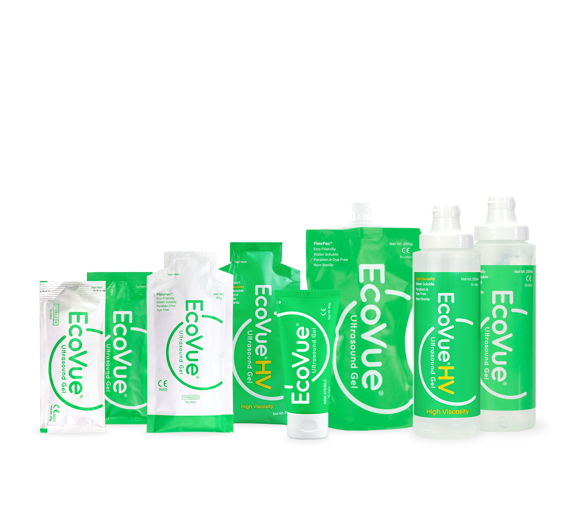 ecovue gels