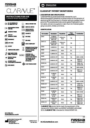 <p>CLARAVUE Patient Monitoring Kits</p>